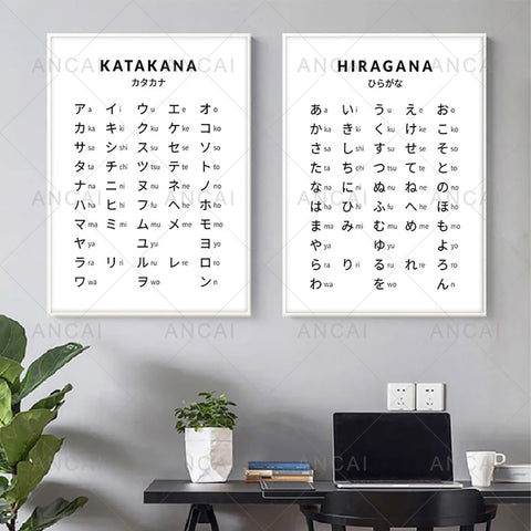 Hiragana and Katakana Japanese Alphabet Poster